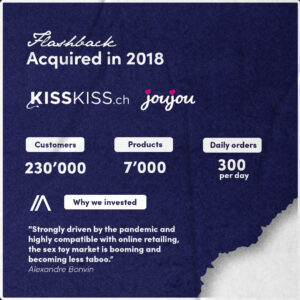 The key numbers before the acquisition of KissKiss and Joujou by Audacia.